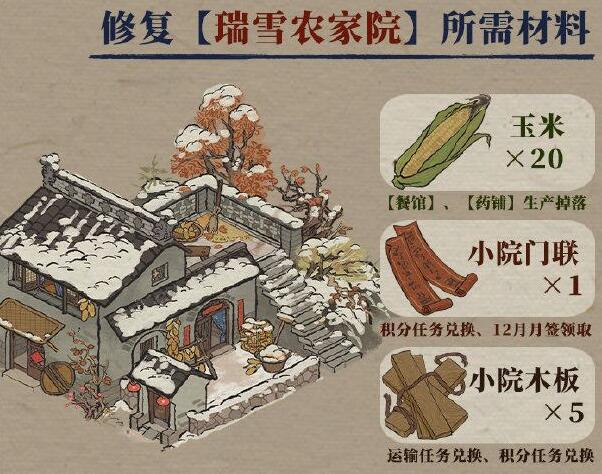《江南百景图》农家小院修复方法详细介绍